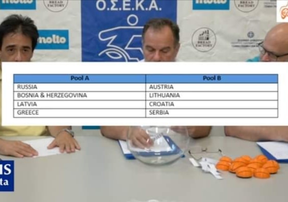29.07.2021 – Održan je žreb za EP B divizije u Atini.